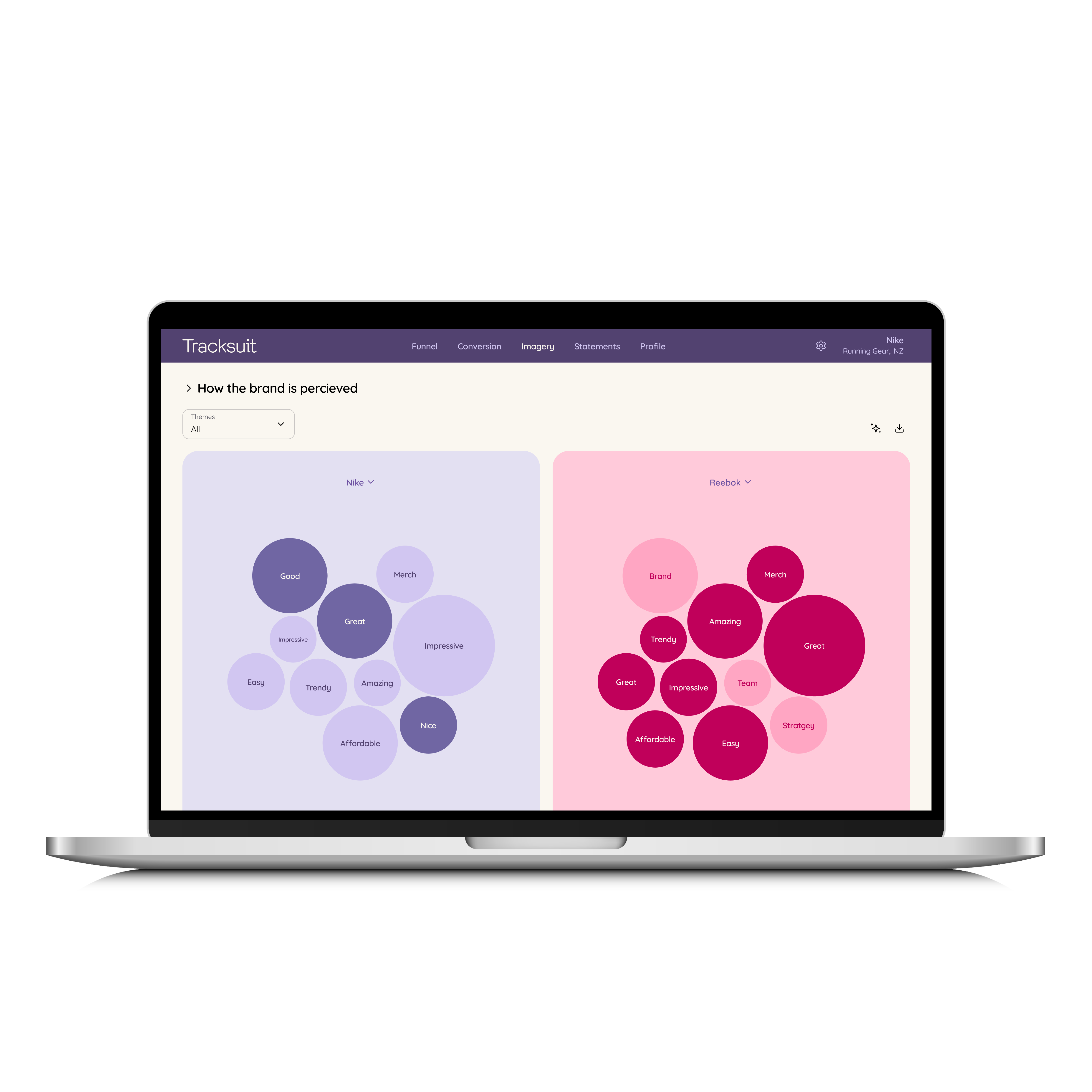 Laptop showing Imagery in dashboard