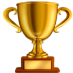 Demonstrate brand marketing effectiveness for award entries icon