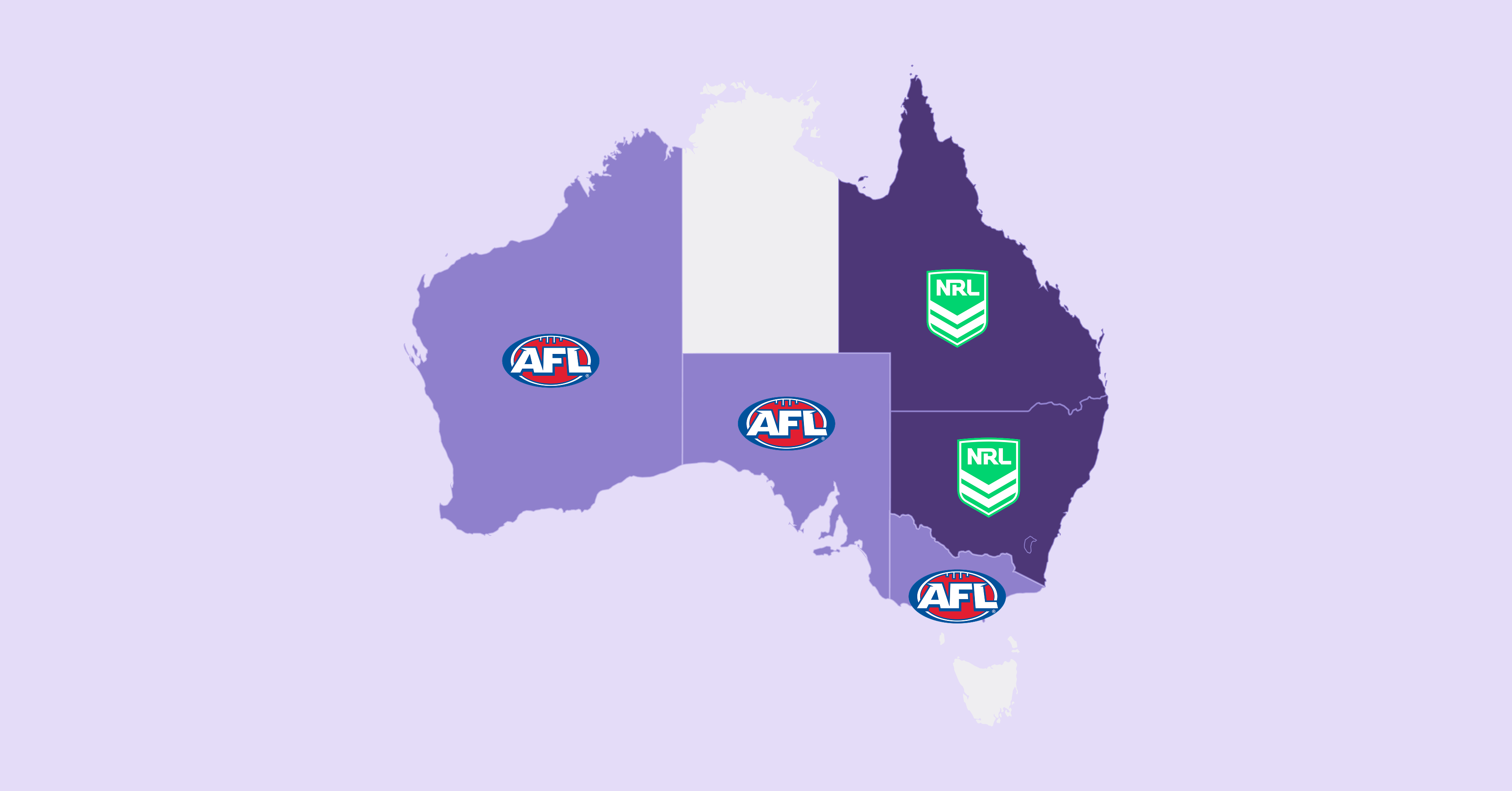 Brand Map Australia: Does the AFL or NRL reign supreme Down Under? 