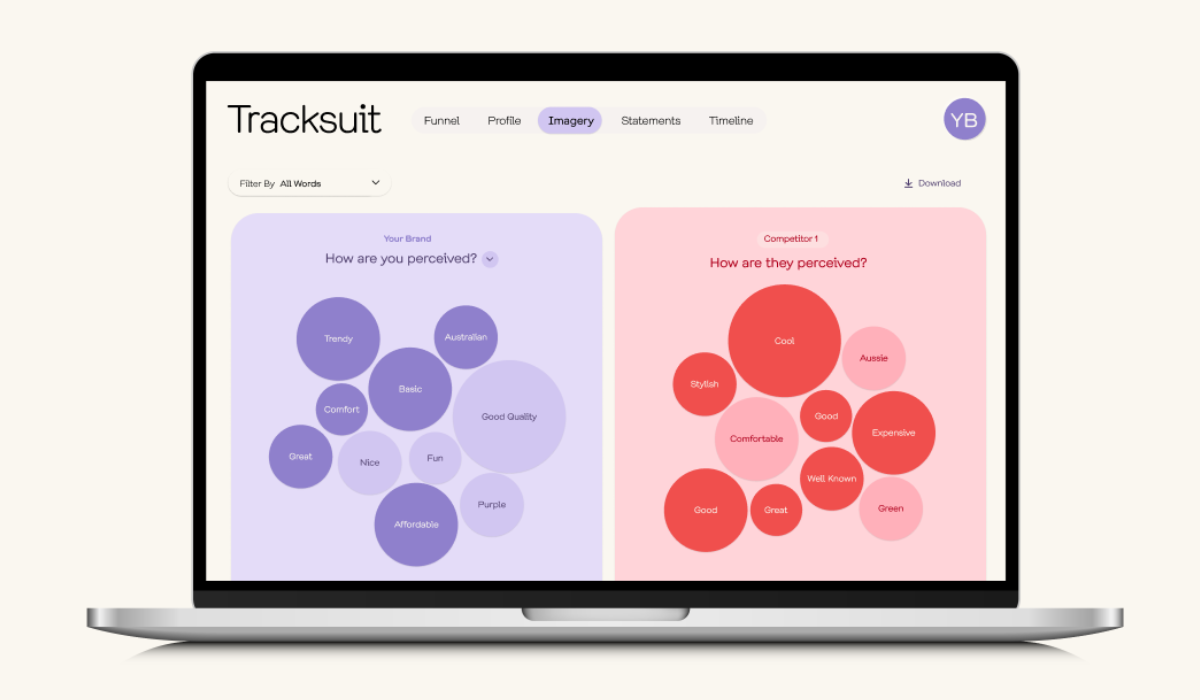 A laptop screen displaying the Tracksuit brand tracking platform, indicating its use for monitoring brand health and marketing return on investment.