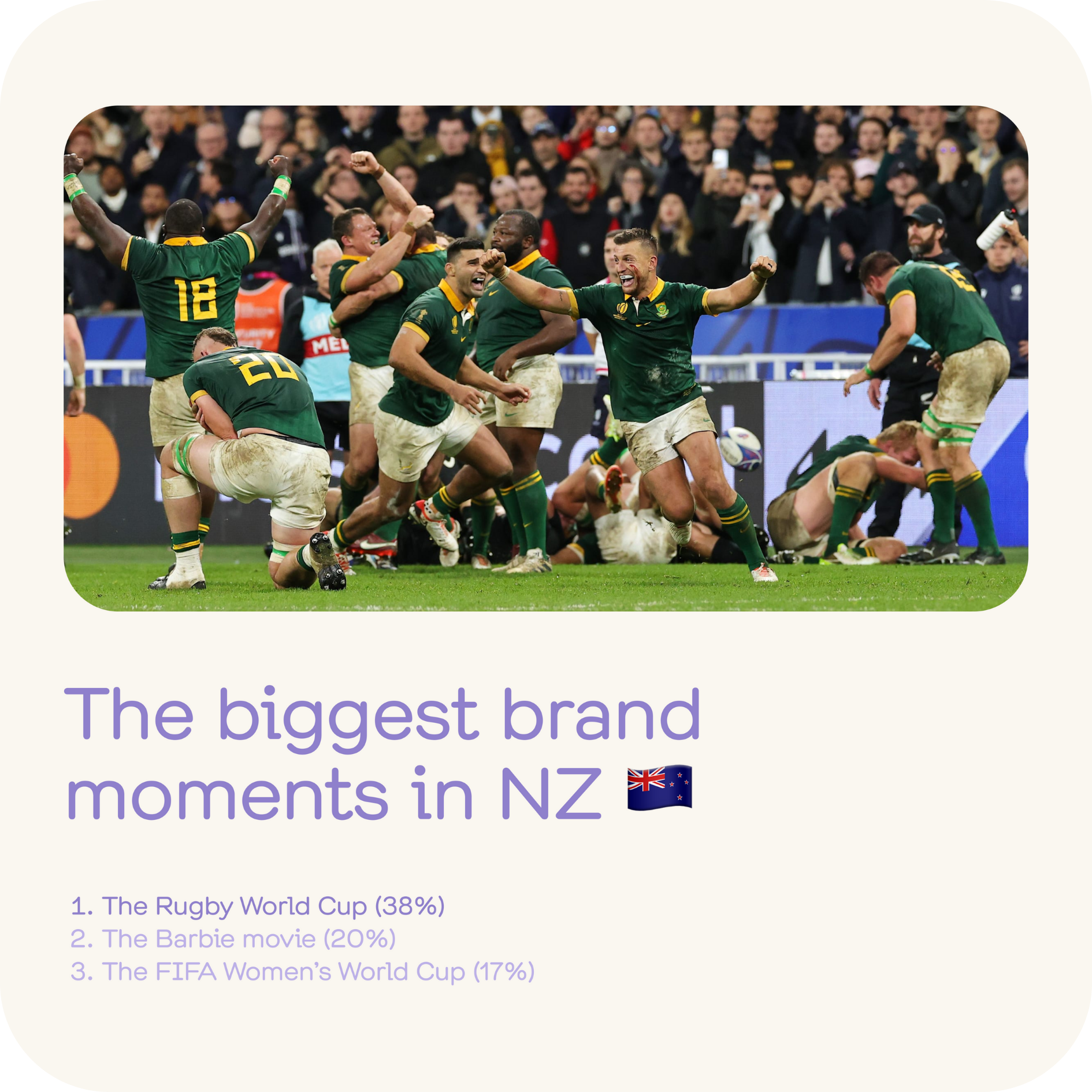The biggest brand moments in New Zealand for 2023.