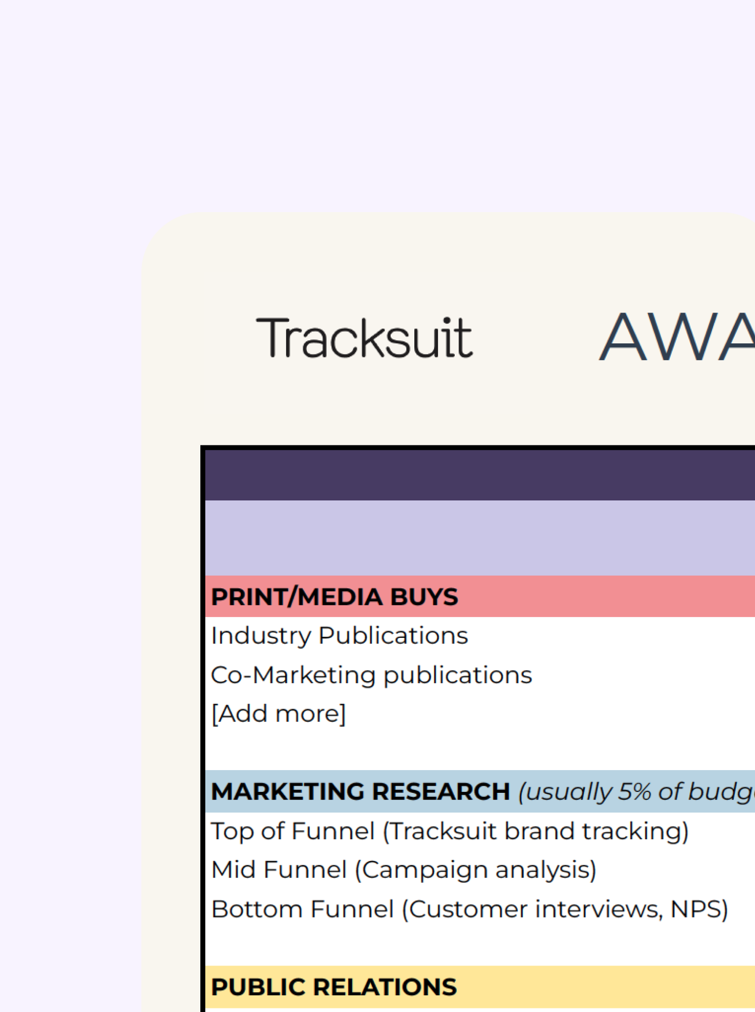 Marketing Budget Template